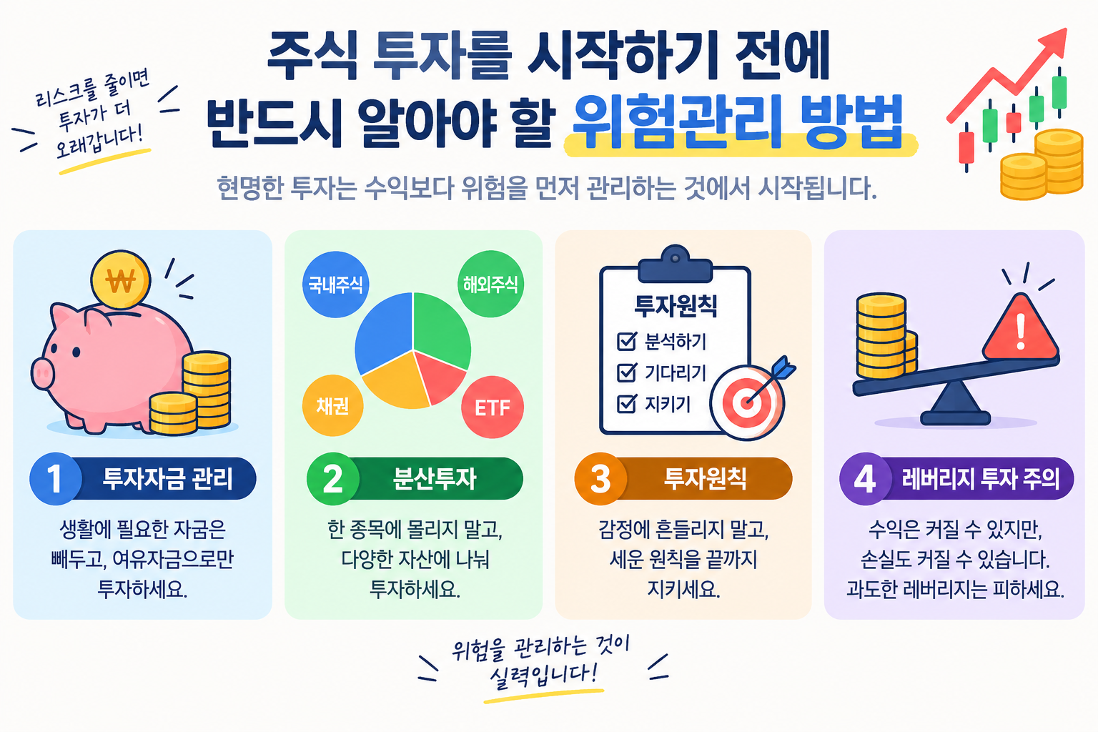 주식투자를 시작하기 전의  배움