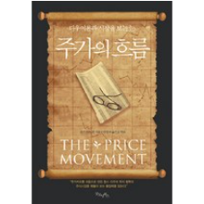 주식 가격의 기본 원리는 수요와 공급 주식 시장에서 가격은 매수자와 매도자가 서로 원하는 가격을 제시하면서 형성됩니다.